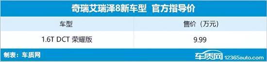 2024年第13周（3.25-3.31）上市新车汇总